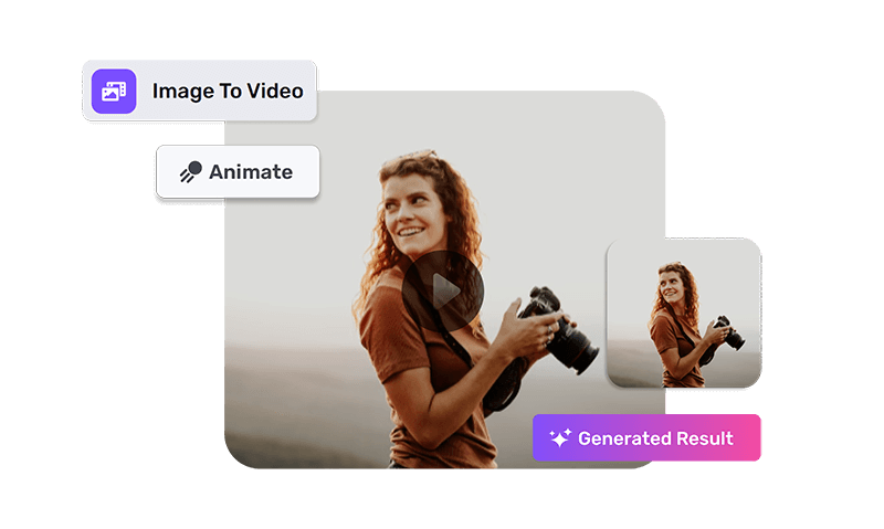 Free AI Image to Video Free AI Image to Video